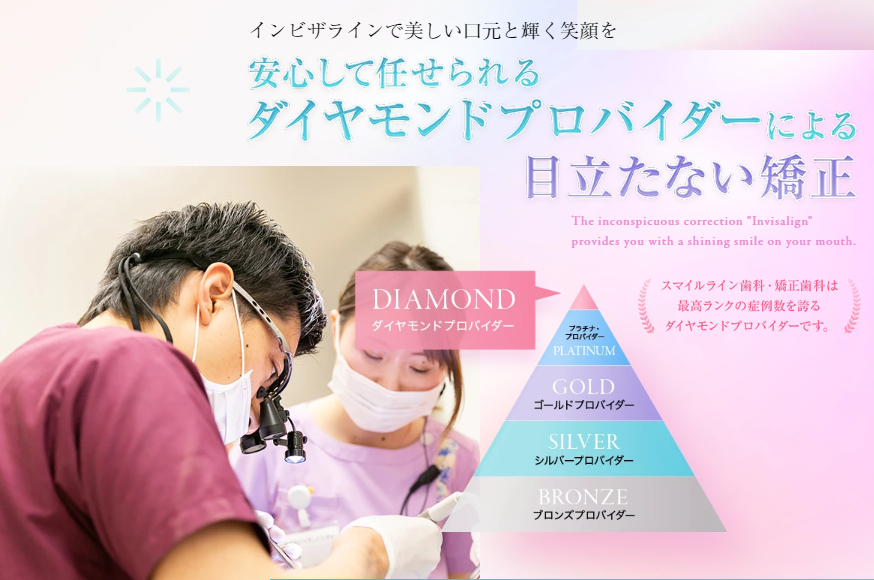 インビザラインダイヤモンドドクター